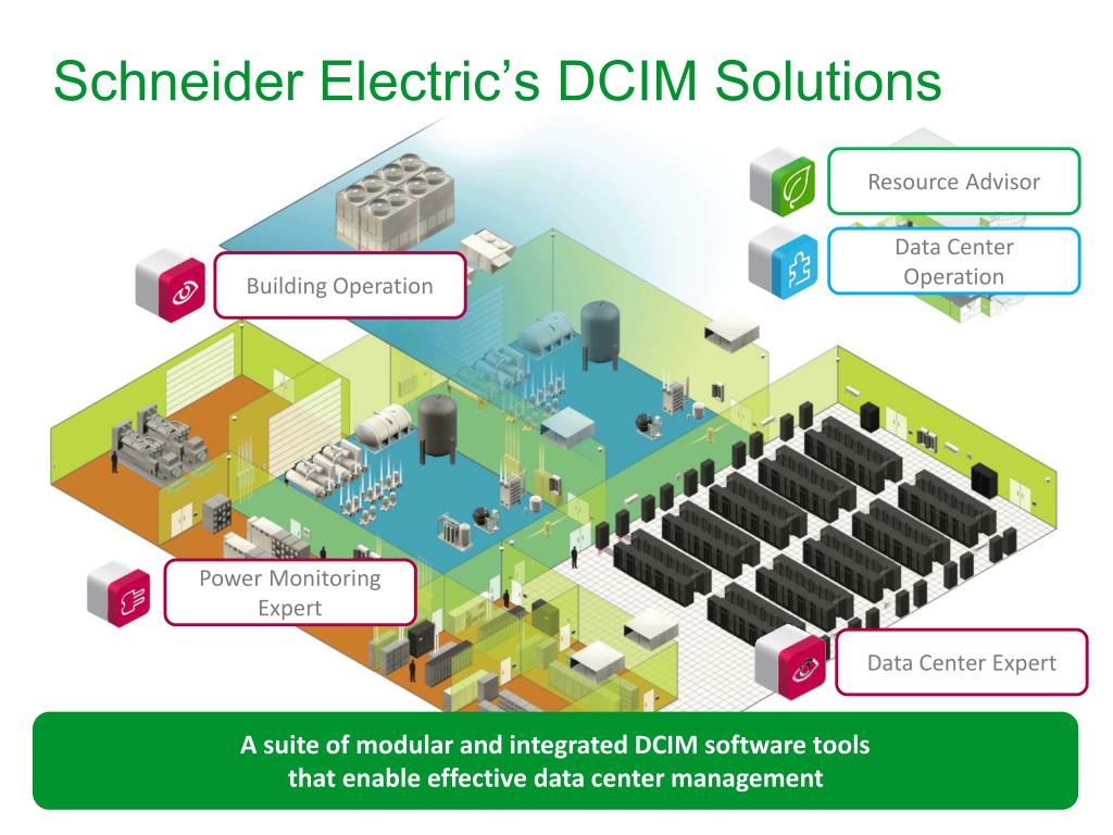 Schneider Electric DCIM and Physical AI case study